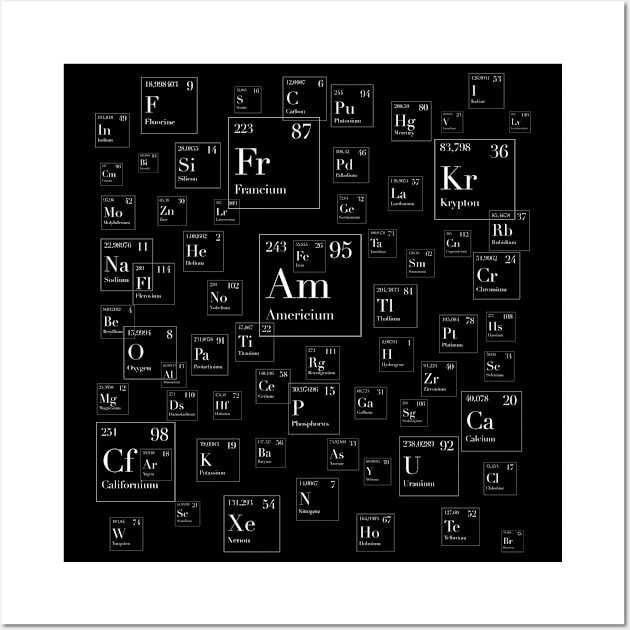 Periodic table Wall Art by Polyart